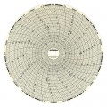 Dickson C477 Replacement Charts, 8&quot;, 7 day, 40 to 110&amp;deg;F, Box of 60-
