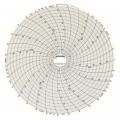 Dickson C482 Replacement Charts, 8&quot;, 31 day, -20 to 50&amp;deg;C, Box of 60-