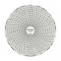 Dickson C651 Replacement Charts, 6", 7 day, -50 to 50&amp;deg;F/C, Box of 60-