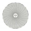 Dickson C651 Replacement Charts, 6", 7 day, -50 to 50&amp;deg;F/C, Box of 60-