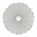 Dickson C653 Replacement Charts, 6", 7 day, -50 to 50&amp;deg;F/C, Box of 60-