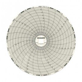 Dickson C655 Replacement Charts, 6", 7 day, 50 to 100&amp;deg;F/C, Box of 60-