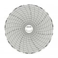 Dickson C657 Replacement Charts, 6", 7 day, 0 to 100&amp;deg;F/C, Box of 60-