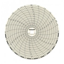 Dickson C658 Replacement Charts, 6&quot;, 24h, 0 to 100&amp;deg;F/C, Box of 60-