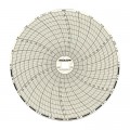 Dickson C658 Replacement Charts, 6", 24h, 0 to 100&amp;deg;F/C, Box of 60-