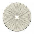 Dickson C658 Replacement Charts, 6", 24h, 0 to 100&amp;deg;F/C, Box of 60-