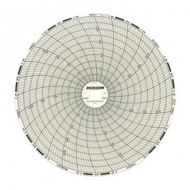 Dickson C659 Replacement Charts, 6", 7 day, 0 to 250&amp;deg;F/C, Box of 60-