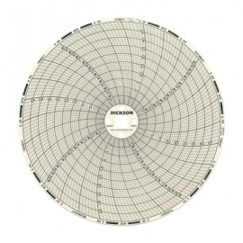 Dickson C663 Replacement Charts, 6&quot;, 7 day, 0 to 50&amp;deg;C, Box of 60-