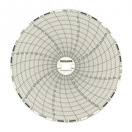 Dickson C665 Replacement Charts, 6", 7 day, 0 to 200&amp;deg;F/C, Box of 60-