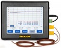 Dickson FT530 DicksonOne Touchscreen Temperature Data Logger, 2 Probes, Relays-