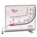 Dwyer MARK II 26 Inclined/Vertical Manometer (0-7&quot;w.c.) using Blue Gauge Oil-