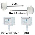 Transmitters Without Display