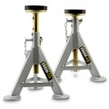 Lifting Equipment