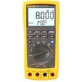 Milliamp Clamp Meters