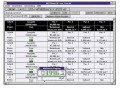 Gossen Metrawatt Z211A METRAWin 90 Calibration Software-