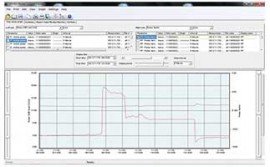 Hioki SF1001 Power Logger Viewer Software, PC-