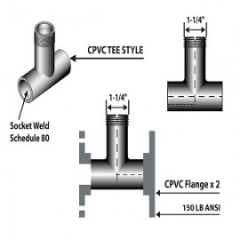Icon Process Controls CT010 Insert Tee Fittings, CPVC, 1in-