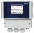 Icon Process Controls ITC4000-1833 4-Channel Display Controller/Data Logger, 4 to 20 mA/2 relay outputs-