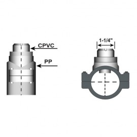 Icon Process Controls SA060 Saddle Fitting, 6in-