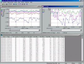 Kanomax S388-61 Windows Data Processing Software-