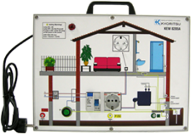 Kyoritsu 8205 Demonstration Panels-