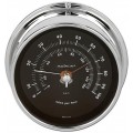 Maximum Vigilant KIT-VIBC Analog Wind Speed Instrument, Chrome Case and Black Dial-