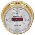 Maximum Rainwatch Rainfall Monitoring Instrument-