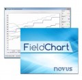 NOVUS 8845000030 FieldChart 64C Plotting and Analysis SCADA Software-