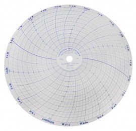 Partlow 213801 Replacement Charts, 10&quot;, 24h, 0 to 200, Box of 100-