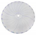 Partlow 213802 Replacement Charts, 10&quot;, 24h, 0 to 400, Box of 100-