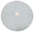 Partlow 213806 Replacement Charts, 10&quot;, 7 day, 0 to 200, Box of 100-