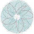 Partlow 213809 Replacement Charts, 10&quot;, 24h, -150 to 350, Box of 100-