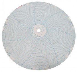 Partlow 213826 Replacement Charts, 10&quot;, 7 day, 0 to 100, Box of 100-