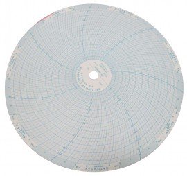 Partlow 213826 Replacement Charts, 10&quot;, 7 day, 0 to 100, Box of 100-