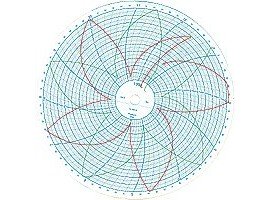 Partlow 214737 Replacement Charts, 10&quot;, 31 day, 0 to 100, Box of 100-