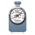 PTC Instruments 412L Classic Durometer OOO Scale with max hand, 0 to 100 points-