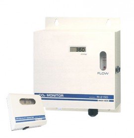 RKI RI-215D IR Sample Draw Air Quality Monitor, CO2, 0 to 2,000 ppm (0 to 10,000 ppm optional)-