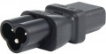 Sonel WAADAPATIEC1 IEC Test Adapter, for Shuko products, black-