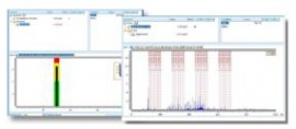 SPM MOD134 FFT with symptoms module-