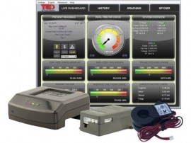 TED Pro Home Residential Energy Monitoring System-