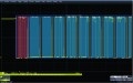 Teledyne LeCroy HDO4K-EMB I2C, SPI, UART and RS-232 Trigger and Decode Package for HDO4000 Series-