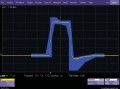 Teledyne LeCroy HDO4K-ET-PMT Electrical Telecom Mask Test Package-