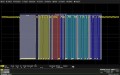 Teledyne LeCroy T3DSO2000A-CANFD CANFD Serial Trigger Decoding Package Option for the T3DSO2000A series-