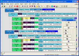 Teledyne LeCroy USB-MCAD-M02-A Mercury T2C Power Delivery Advanced USB Software Upgrade-
