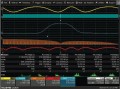 Teledyne LeCroy WS10-ADT WaveSurfer Advanced Debug Toolkit Option-