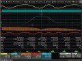 Teledyne LeCroy WS10-ADT WaveSurfer Advanced Debug Toolkit Option-