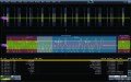 Teledyne LeCroy WS10-ARINC429bus DSymbolic Decode Option-