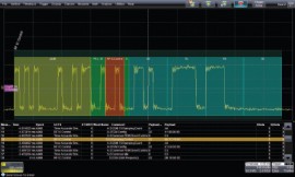 Teledyne LeCroy WS10-DigRFv4bus Decode Option-
