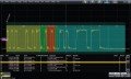 Teledyne LeCroy WS10-DigRFv4bus Decode Option-