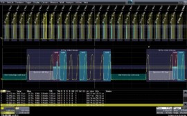 Teledyne LeCroy WS10-SENTbus D Decode Option-